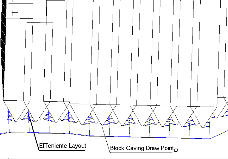 ElTeniente Layout