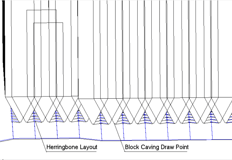 Herringbone Layout